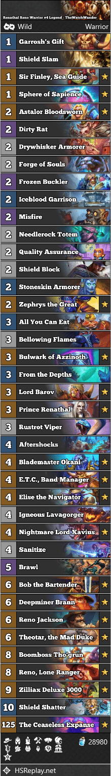 Renathal Reno Warrior #4 Legend - TheWatchWander