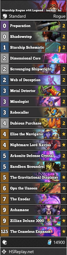Starship Rogue #44 Legend - ins4ne_hs