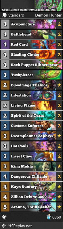 Aggro Demon Hunter #10 Legend - Naithlol