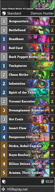 Aggro Demon Hunter #5 Legend - ThisIsChrisHS