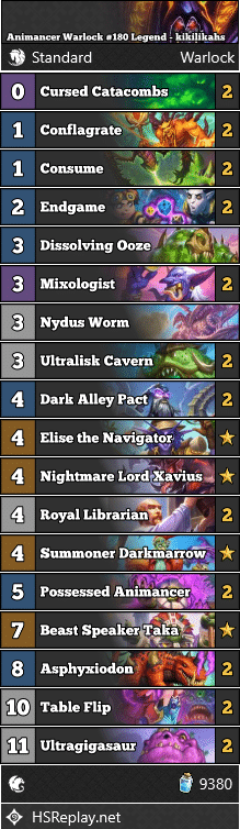 Animancer Warlock #180 Legend - kikilikahs