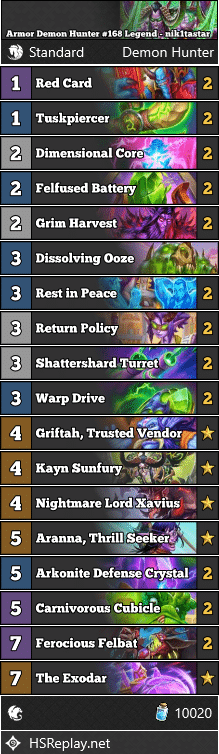 Armor Demon Hunter #168 Legend - nik1tastar