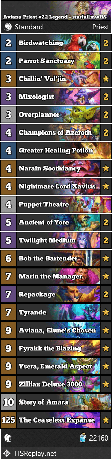 Aviana Priest #22 Legend - starfallmwHS