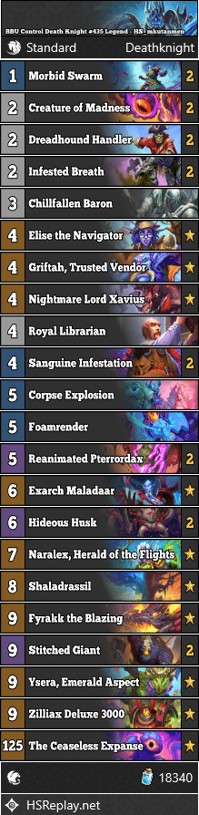 BBU Control Death Knight #435 Legend - HS_mkutanmen
