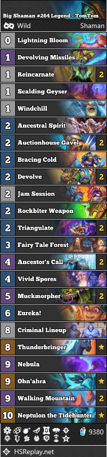 Big Shaman #264 Legend - TomTom