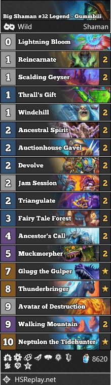 Big Shaman #32 Legend - Gummbiii