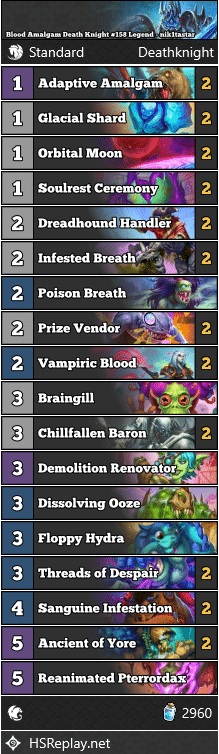 Blood Amalgam Death Knight #158 Legend - nik1tastar
