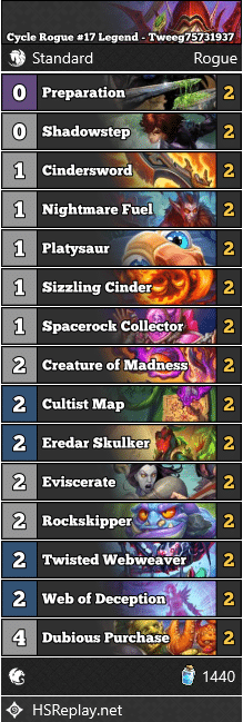 Cycle Rogue #17 Legend - Tweeg75731937