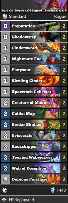 Dark Gift Rogue #276 Legend - Tweeg75731937