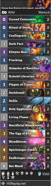 Elwynn Boar Warlock #215 Legend - ataru56789