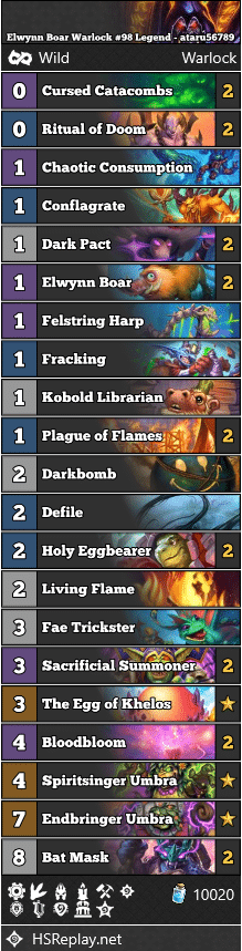 Elwynn Boar Warlock #98 Legend - ataru56789