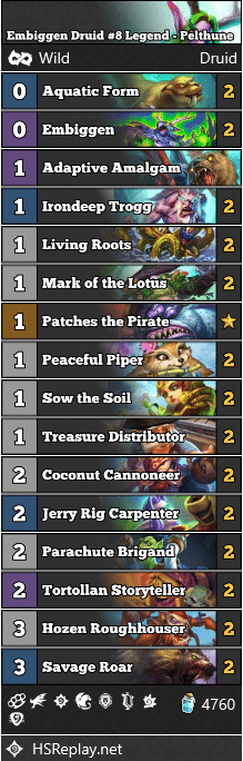 Embiggen Druid #8 Legend - Pelthune