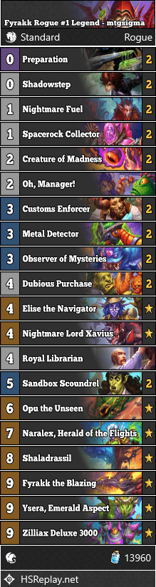 Fyrakk Rogue #1 Legend - mtgsigma