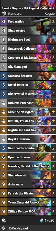 Fyrakk Rogue #107 Legend - srberserk
