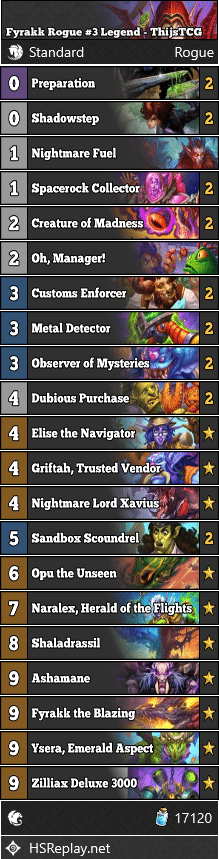 Fyrakk Rogue #3 Legend - ThijsTCG