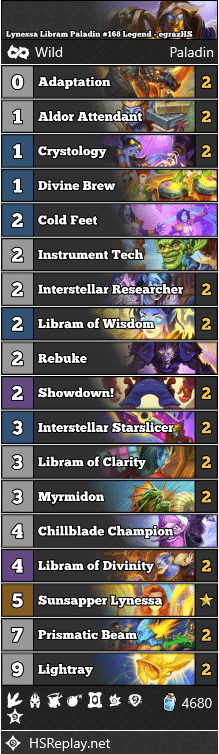 Lynessa Libram Paladin #168 Legend - egrazHS