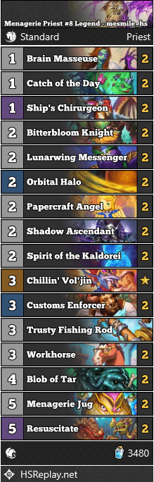 Menagerie Priest #8 Legend - mesmile_hs