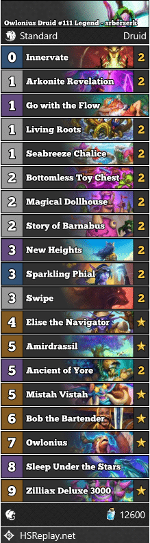 Owlonius Druid #111 Legend - srberserk