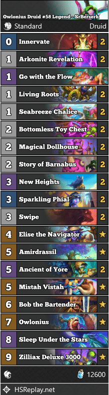 Owlonius Druid #58 Legend - SrBerserk