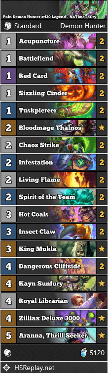 Pain Demon Hunter #430 Legend - NoTimeToCry