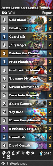 Pirate Rogue #398 Legend - Diluge