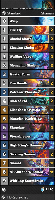 (Pre-Release Brawliseum) 6-0 Elemental Shaman - Cussecx