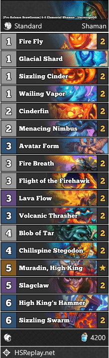 (Pre-Release Brawliseum) 6-0 Elemental Shaman - UncorruptGG