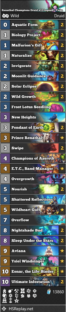 Renathal Champions Druid #11 Legend - Yuan