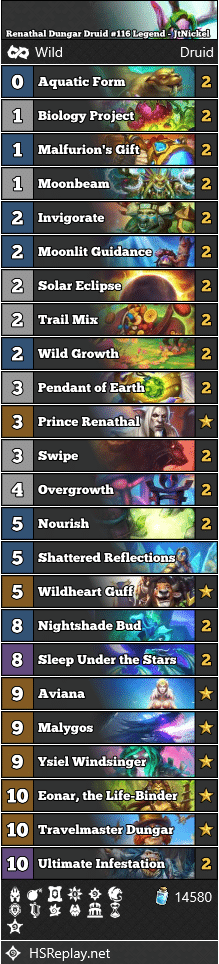 Renathal Dungar Druid #116 Legend - JtNickel