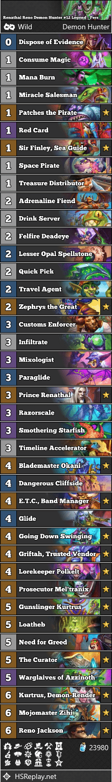 Renathal Reno Demon Hunter #12 Legend - Pers