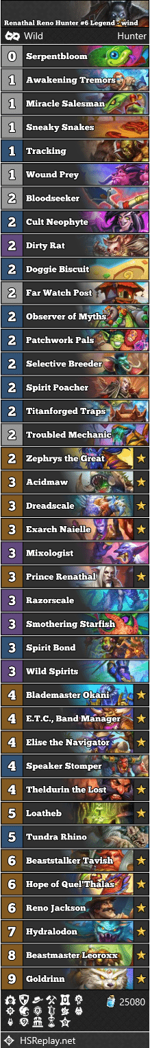 Renathal Reno Hunter #6 Legend - wind