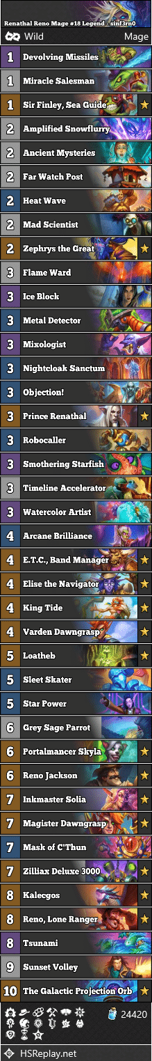 Renathal Reno Mage #18 Legend - sinf3rn0