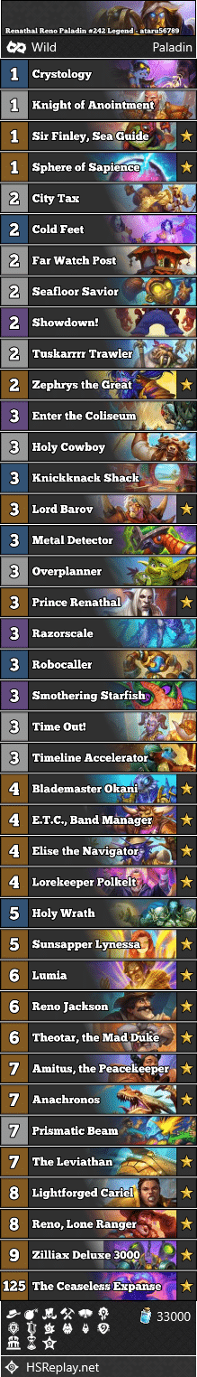 Renathal Reno Paladin #242 Legend - ataru56789
