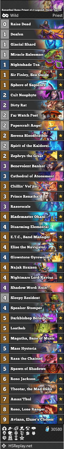 Renathal Reno Priest #13 Legend - feral_havoc