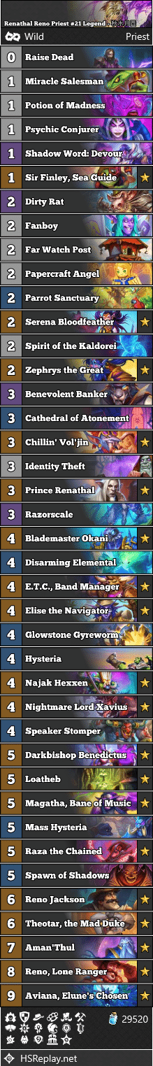 Renathal Reno Priest #21 Legend - 秋水月圆
