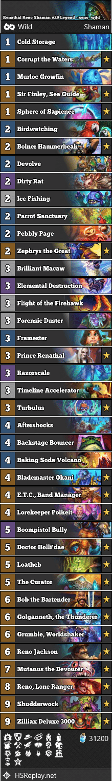 Renathal Reno Shaman #29 Legend - xeno_wild_