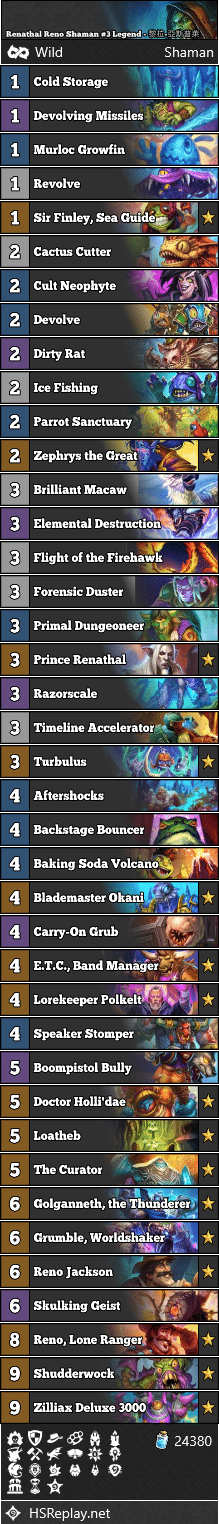 Renathal Reno Shaman #3 Legend - 黎拉-亞斯普萊
