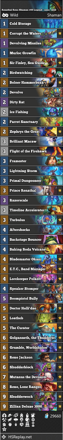 Renathal Reno Shaman #60 Legend - xeno_wild