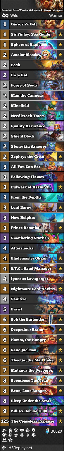 Renathal Reno Warrior #20 Legend - timmy_streamer