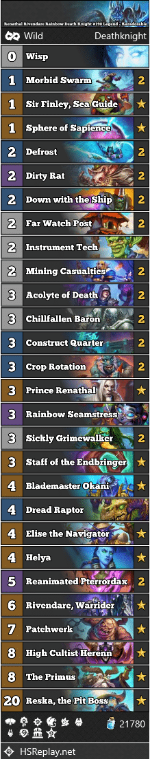 Renathal Rivendare Rainbow Death Knight #198 Legend - Karadorable