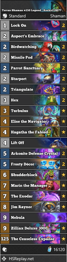 Terran Shaman #250 Legend - Rocky219677