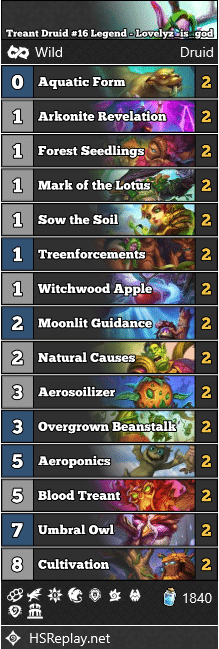 Treant Druid #16 Legend - Lovelyz_is_god