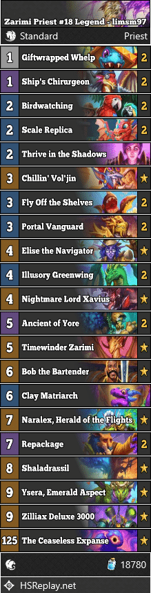 Zarimi Priest #18 Legend - limsm97