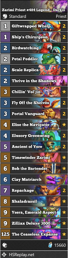 Zarimi Priest #484 Legend - Darkis