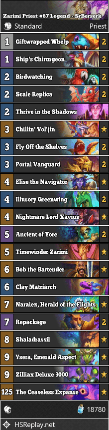 Zarimi Priest #87 Legend - SrBerserk