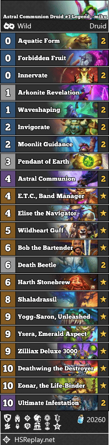 Astral Communion Druid #1 Legend - miku