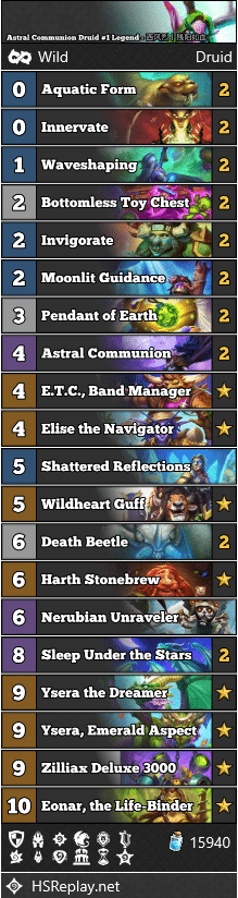 Astral Communion Druid #1 Legend - 西风烈丨残阳如血