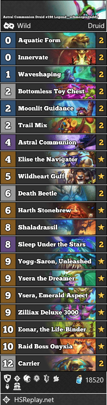 Astral Communion Druid #198 Legend - schmoopiedaddy