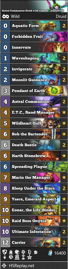 Astral Communion Druid #330 Legend - ataru56789