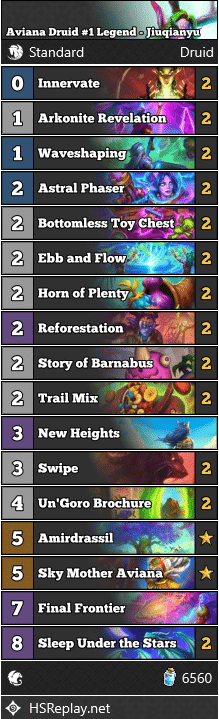 Aviana Druid #1 Legend - Jiuqianyu